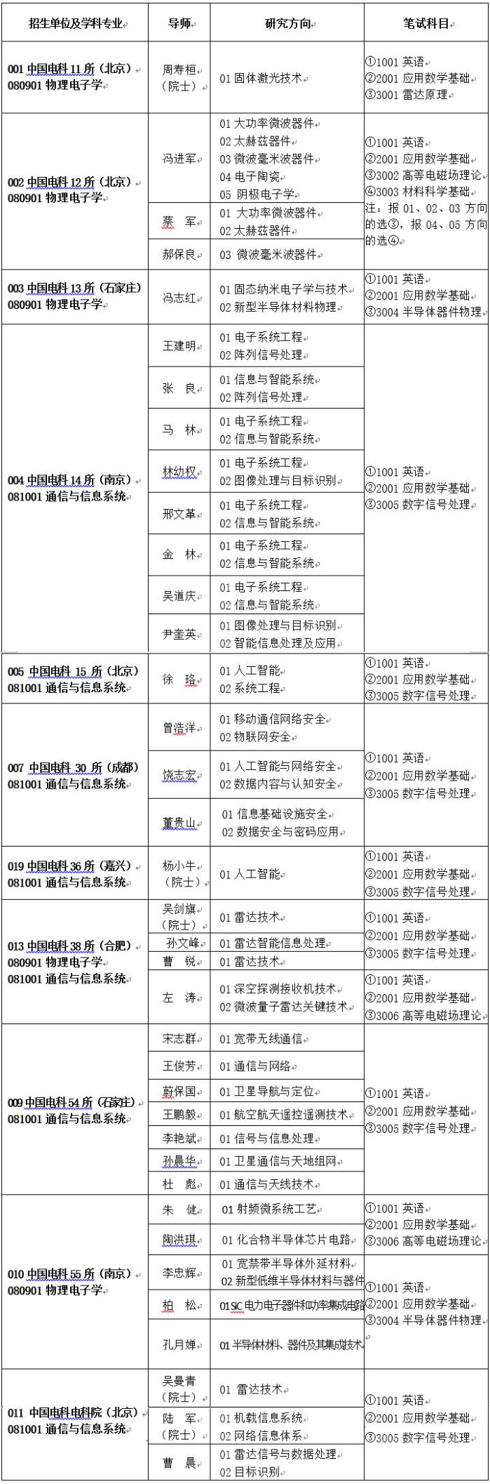 &#76;&#69;&#89;&#85;&#46;&#67;&#79;&#77;&#45;&#20048;&#40060;&#40;&#20013;&#22269;&#41;