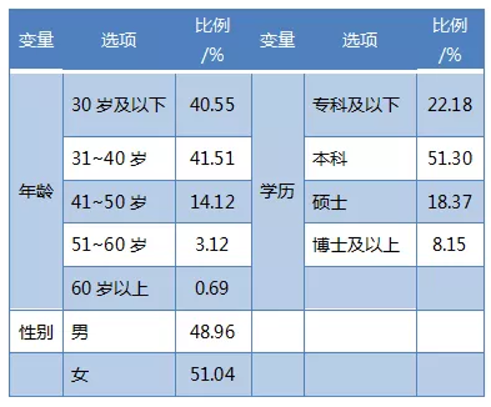 &#76;&#69;&#89;&#85;&#46;&#67;&#79;&#77;&#45;&#20048;&#40060;&#40;&#20013;&#22269;&#41;