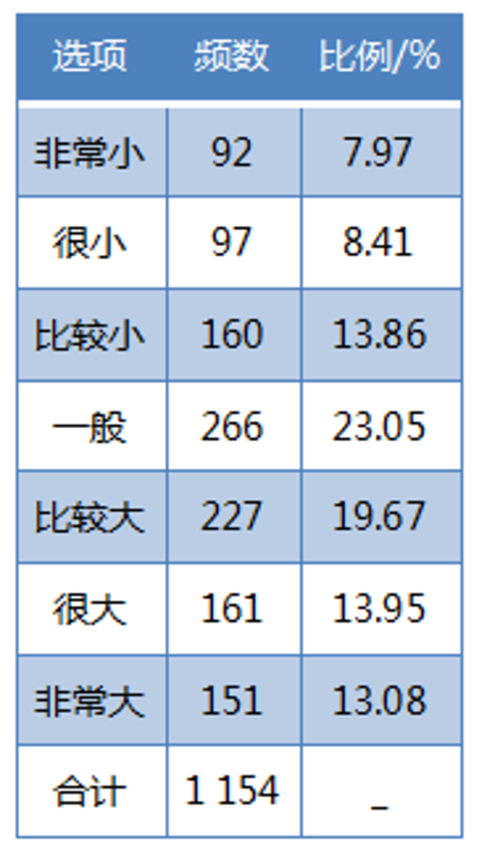 &#76;&#69;&#89;&#85;&#46;&#67;&#79;&#77;&#45;&#20048;&#40060;&#40;&#20013;&#22269;&#41;