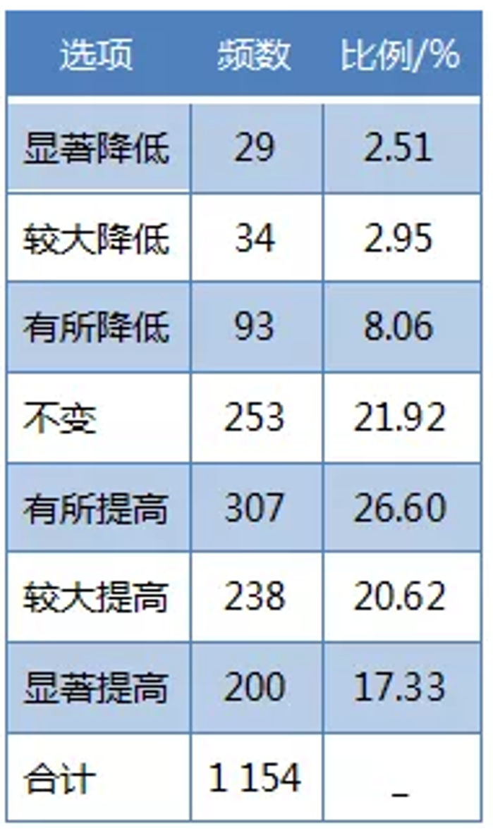 &#76;&#69;&#89;&#85;&#46;&#67;&#79;&#77;&#45;&#20048;&#40060;&#40;&#20013;&#22269;&#41;