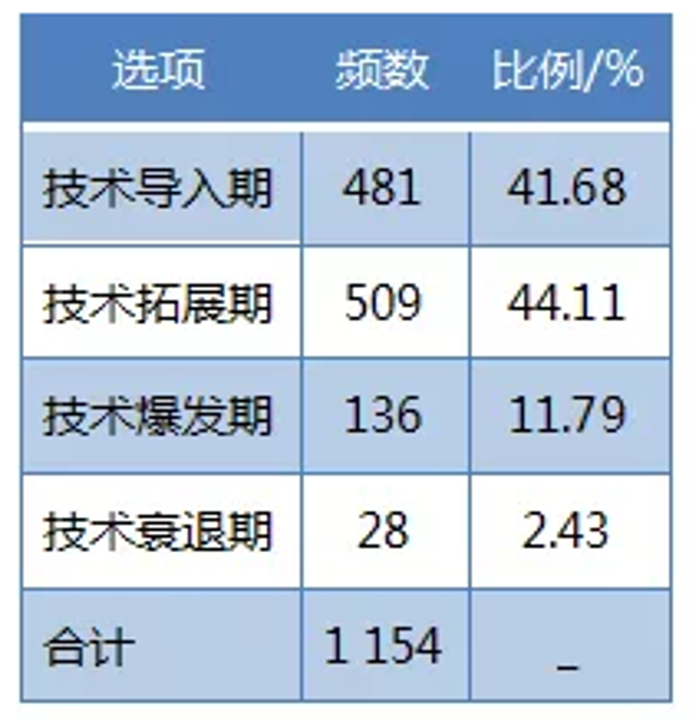 &#76;&#69;&#89;&#85;&#46;&#67;&#79;&#77;&#45;&#20048;&#40060;&#40;&#20013;&#22269;&#41;