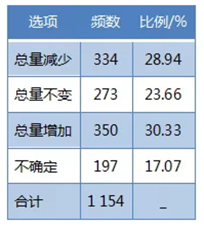 &#76;&#69;&#89;&#85;&#46;&#67;&#79;&#77;&#45;&#20048;&#40060;&#40;&#20013;&#22269;&#41;