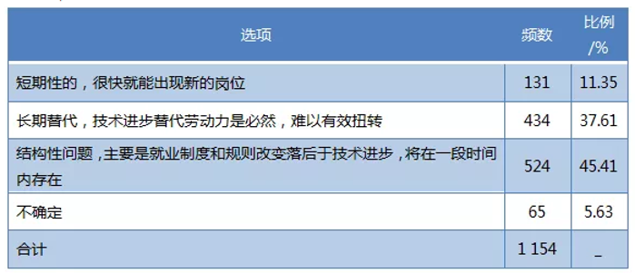 &#76;&#69;&#89;&#85;&#46;&#67;&#79;&#77;&#45;&#20048;&#40060;&#40;&#20013;&#22269;&#41;
