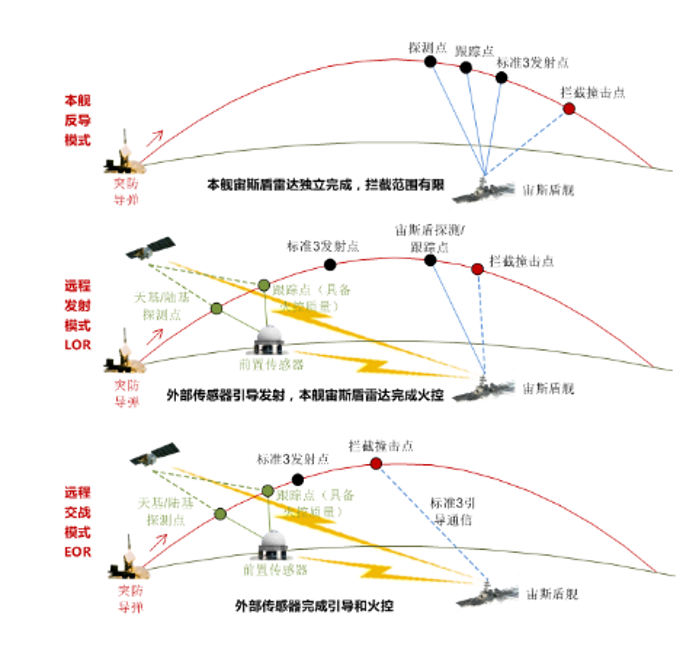 &#76;&#69;&#89;&#85;&#46;&#67;&#79;&#77;&#45;&#20048;&#40060;&#40;&#20013;&#22269;&#41;
